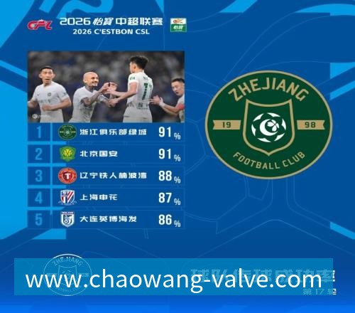 好博体育910加载中FIFA前10已有8队进16强，阿根廷明日出战，荷兰出局