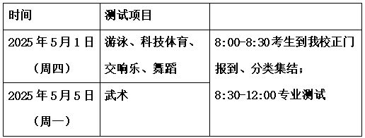 特长生相关好博体育网站问题合集(图20)